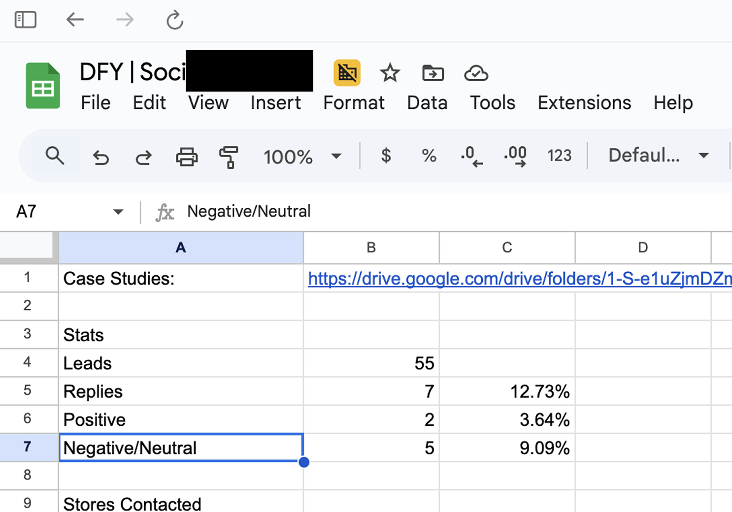 Printscreen from the Project Worksheet Document